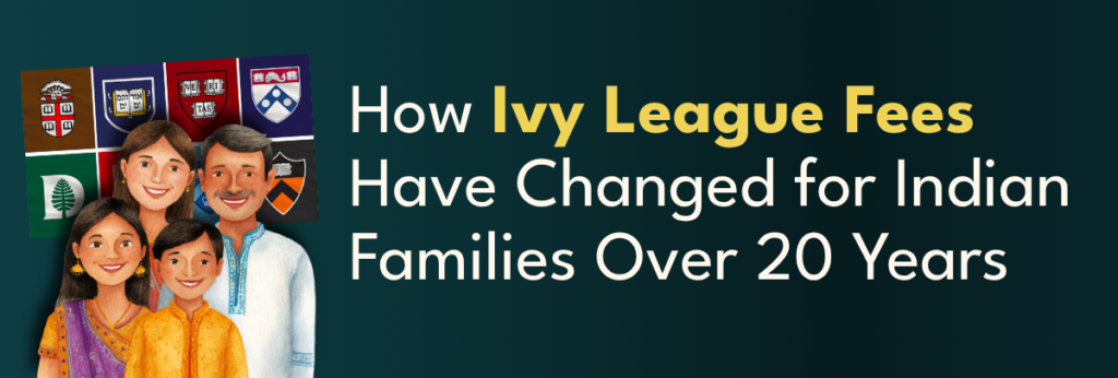 Ivy League Fees for Indian Families Over 20 Years by Athena Education
